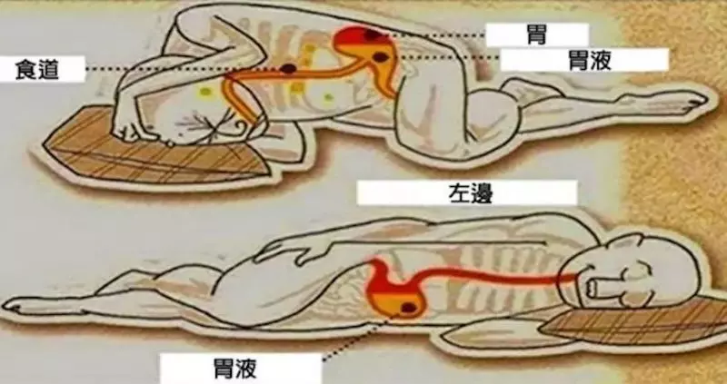 今晚開始「側向左邊」睡覺,隔天醒來這改變會讓你以後都要這樣睡