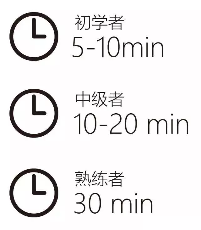 每天站樁5分鐘,腎陽足了,腰腿好了,千金不換好動作