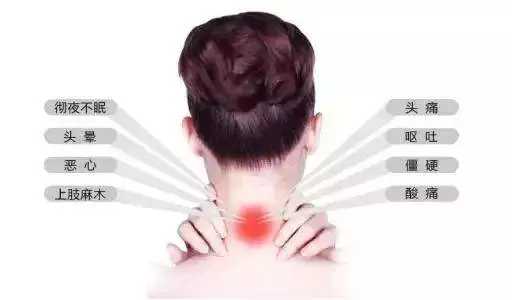 1個動作滾動30次,放鬆全身肌肉,頸椎不酸了,腰椎不疼了