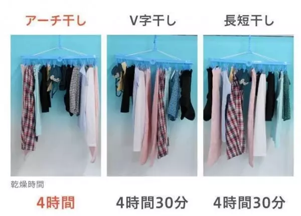 陰雨天衣服晾不乾?把寶特瓶切兩下,快速曬乾不用愁