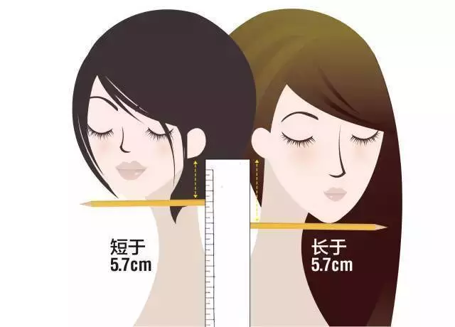 辣媽短髮30款,想剪哪款剪哪款