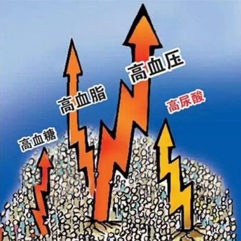 身體3個症狀,說明尿酸已經高的很可怕!謹記【三多、四少】遠離高尿酸