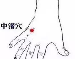 每天拍打這個部位,疏通全身經絡,3天後開始【排黑便】,30天後身體更好了!