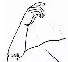 每天拍打這個部位,疏通全身經絡,3天後開始【排黑便】,30天後身體更好了!