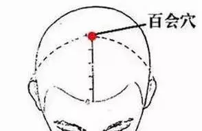 每天拍打這個部位,疏通全身經絡,3天後開始【排黑便】,30天後身體更好了!