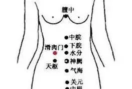 每天拍打這個部位,疏通全身經絡,3天後開始【排黑便】,30天後身體更好了!