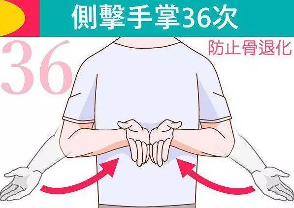 睡前這樣「敲 手 掌」36下,緩解胸悶、骨退化、手足麻木,預防腦中風