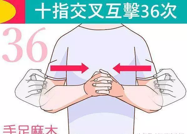 睡前這樣「敲 手 掌」36下,緩解胸悶、骨退化、手足麻木,預防腦中風