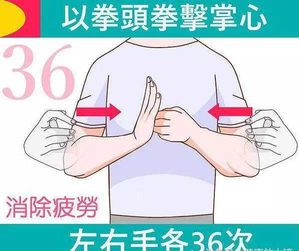 睡前這樣「敲 手 掌」36下,緩解胸悶、骨退化、手足麻木,預防腦中風