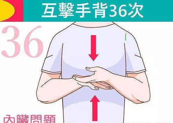 睡前這樣「敲 手 掌」36下,緩解胸悶、骨退化、手足麻木,預防腦中風