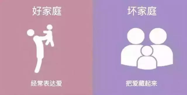 一個家庭是窮是富,是好是壞,看看這8張圖就知道了!