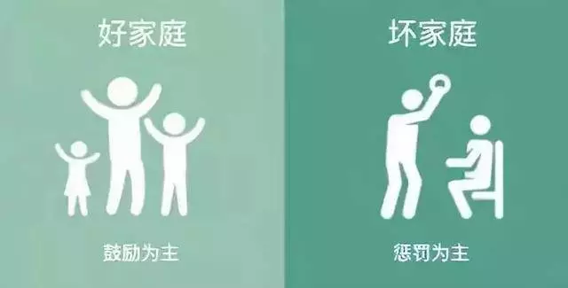 一個家庭是窮是富,是好是壞,看看這8張圖就知道了!