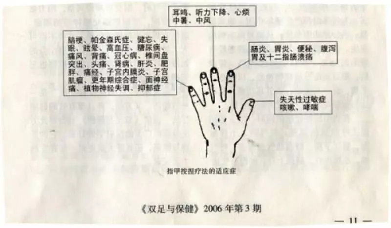 【日本秘方】不藥而癒的「手指按摩神奇秘術」，每天僅2分鐘，身上疾病就會無聲無息地消失。