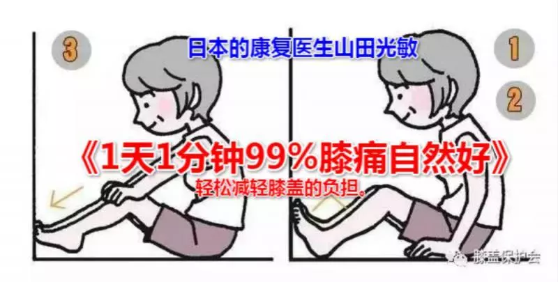1天1分鐘,大部分膝關節痛都會自然好