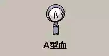 你的血型容易得什麼病?看完知道提早預防!值得收藏