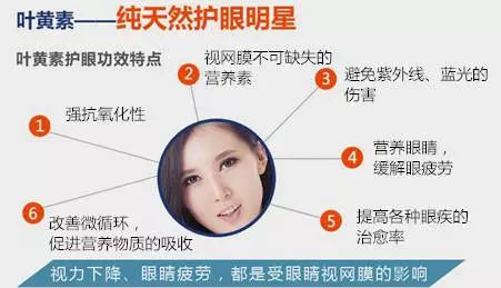 【警惕】50%盲人都是因「青光眼」失明,9成患者不自知!醫:這「五種人」最危險