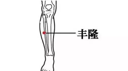 身上4個祛濕「開關」一按濕毒就出來簡單易學,省去拔罐錢