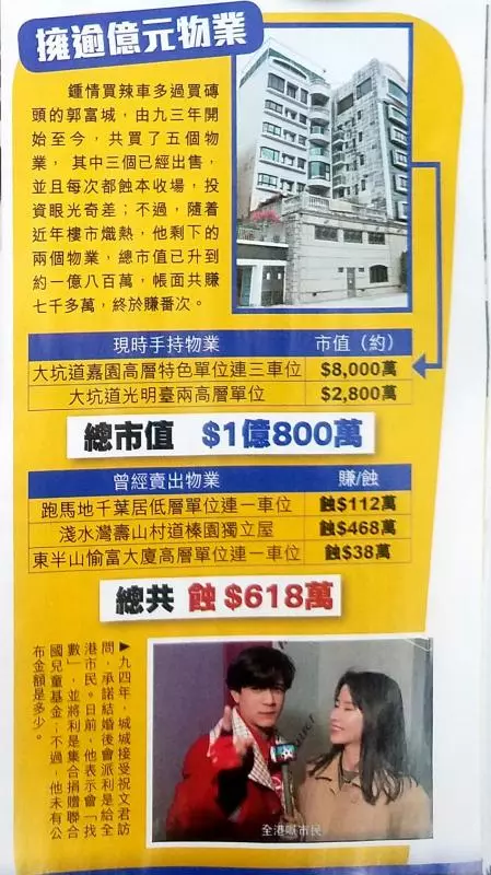 郭富城又買700萬超跑,新車送到家樓下,方媛帶女兒「偷看」