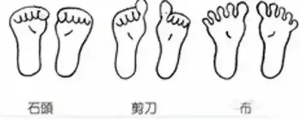 每晚睡前做這3個小動作,打通腿部6條經絡,強身體抗衰老