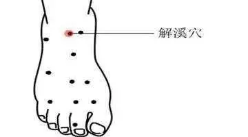 腦供血不足頭痛、頭暈?這3個方法,加強氣血運行,緩解供血不足