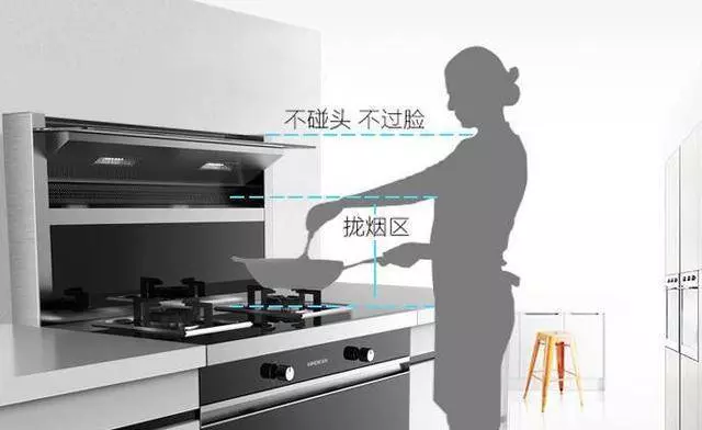 越來越多人不裝油煙機了,現在流行這樣裝,方便又省錢!