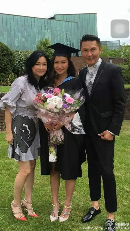 【最索星二代關楓馨】TVB關禮傑的女兒碩士畢業,長相甜美+電死人大眼,讓網友都戀愛了