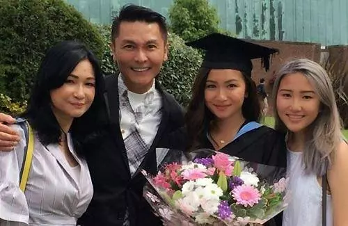 【最索星二代關楓馨】TVB關禮傑的女兒碩士畢業,長相甜美+電死人大眼,讓網友都戀愛了