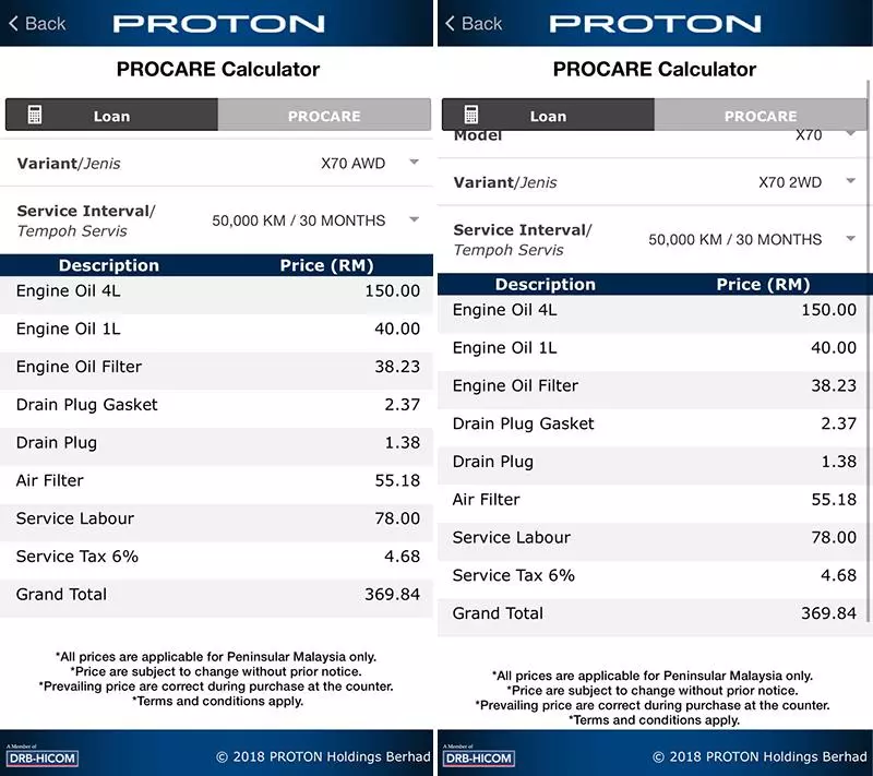 不看後悔!大馬首款智慧車Proton SUV X70 保養費用曝光 這價格很多人不能接受吧?