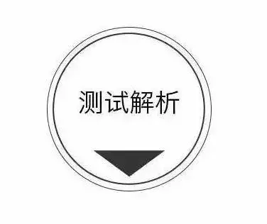 選一個字,精準測出你目前最大的心病是什麼?!