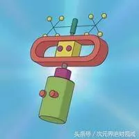 「哆啦A夢7大邪惡道具」。你最想擁有哪一項?