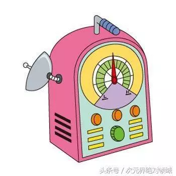 「哆啦A夢7大邪惡道具」。你最想擁有哪一項?
