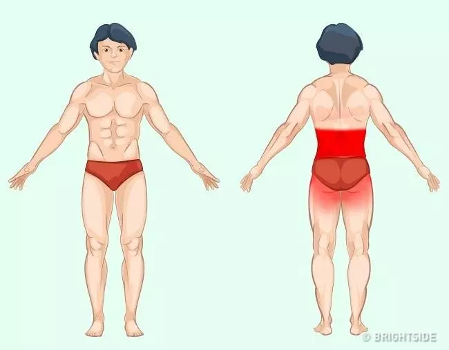 9張圖解「讓你秒懂身體部位會疼痛的原因」,現在就找出問題瞭解原因出在哪裡!