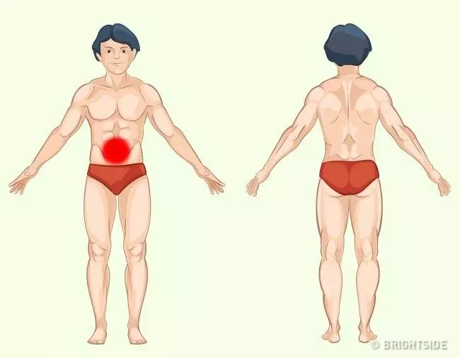 9張圖解「讓你秒懂身體部位會疼痛的原因」,現在就找出問題瞭解原因出在哪裡!