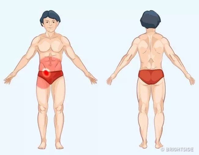 9張圖解「讓你秒懂身體部位會疼痛的原因」,現在就找出問題瞭解原因出在哪裡!