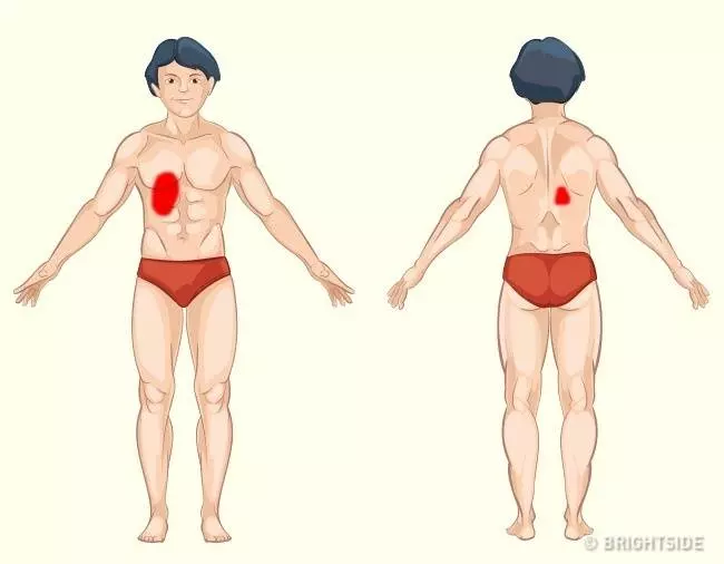 9張圖解「讓你秒懂身體部位會疼痛的原因」,現在就找出問題瞭解原因出在哪裡!