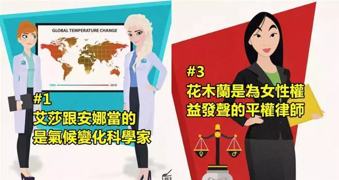 13個「迪士尼公主們在現實生活會幹的職業」~~大家來看看吧