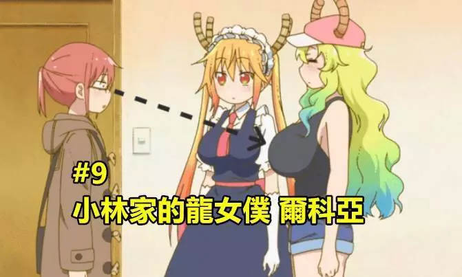 日本網友們票選「歐派太大的top10女角色」沒想到第一名既然是她~~大家來看看吧
