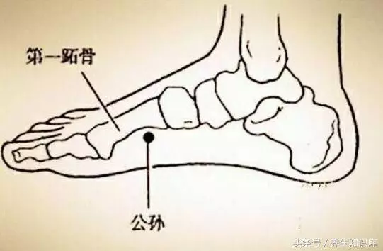 【健康資詢】7個信號說明腦血管堵塞,是腦血栓的前兆,早送醫,或許能救命!