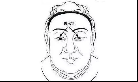 面相有這3種特徵的人,屬於大吉之相,有望成有錢人。