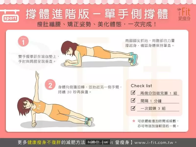 超基礎運動,不要再白繳健身房的錢了啊 4招讓「團結的肥肚肚在1個月內變腹肌」