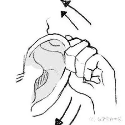 用藥補腎的方法都弱爆了!不花一毛錢的【補腎】秘方,百試百靈,每天都能做!