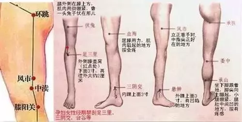 這條經很神奇，只要每天敲打50下，血毒排了、脂肪掉了、氣血足了、褲管也鬆了！