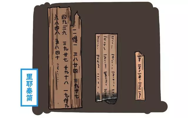 湖南古井出土3萬件國寶,發現當今的心算來自2千年前