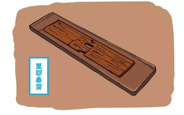 湖南古井出土3萬件國寶,發現當今的心算來自2千年前