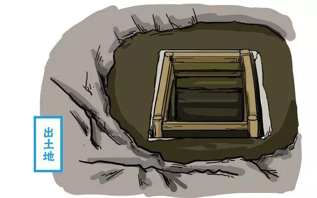湖南古井出土3萬件國寶,發現當今的心算來自2千年前