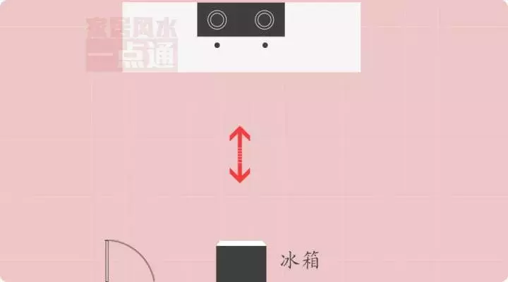 千古禁忌!廚房有此物,財來財去留不住!!