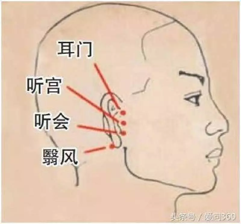 耳聾耳鳴?常做2個小動作,耳朵不再嗡嗡響,聽的遠、聽的清