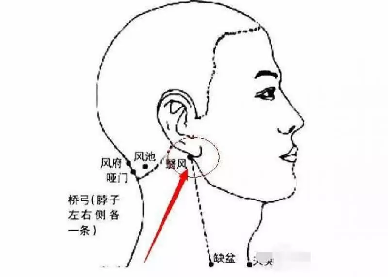 耳聾耳鳴?常做2個小動作,耳朵不再嗡嗡響,聽的遠、聽的清