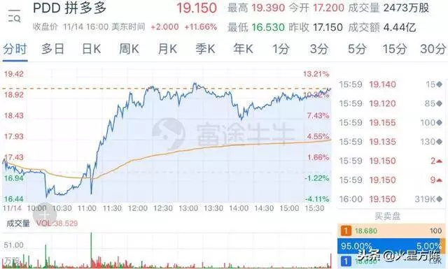 美國"做空者"再下手,中國強硬反擊!"做空者"再碰壁!