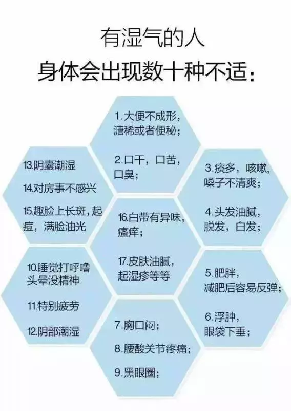 肚子大,濕氣重,教你3招祛濕減肥